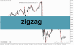 خرید و دانلود دانلود اندیکاتور زیگزاگ پلاس برای متاتریدر5 با نام zigzag