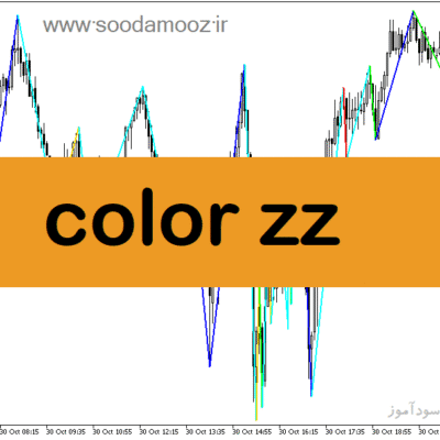 خرید و دانلود دانلود اندیکاتور زیگزاگ برای متاتریدر5 با نام color zz