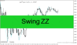 خرید و دانلود دانلود اندیکاتور زیگزاگ فارکس برای متاتریدر4 با نام Swing ZZ