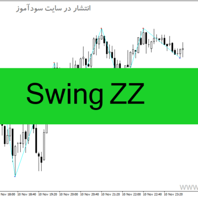 خرید و دانلود دانلود اندیکاتور زیگزاگ فارکس برای متاتریدر4 با نام Swing ZZ