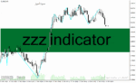 خرید و دانلود دانلود اندیکاتور زیگزاگ پلاس در فارکس برای متاتریدر4 با نام zzz indicator