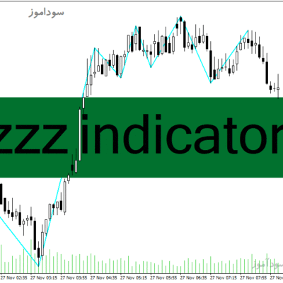 خرید و دانلود دانلود اندیکاتور زیگزاگ پلاس در فارکس برای متاتریدر4 با نام zzz indicator