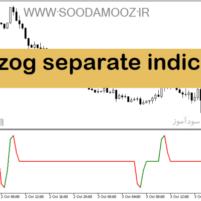 خرید و دانلود دانلود اندیکاتور زیگزاگ برای متاتریدر5 با نام zigzog separate indicator