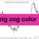 خرید و دانلود دانلود اندیکاتور زیگزاگ در متاتریدر5 با نام zig zog color