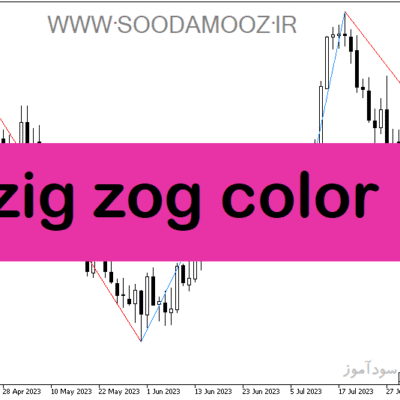 خرید و دانلود دانلود اندیکاتور زیگزاگ در متاتریدر5 با نام zig zog color