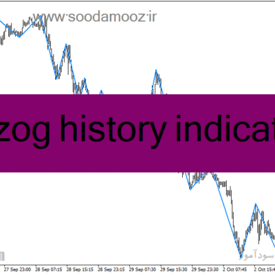 خرید و دانلود دانلود اندیکاتور زیگزاگ برای متاتریدر4 با نام zigzog history indicator