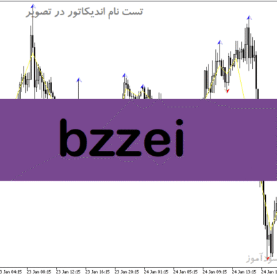 خرید و دانلود دانلود اندیکاتور زیگزاگ در متاتریدر5 با نام Bzzei
