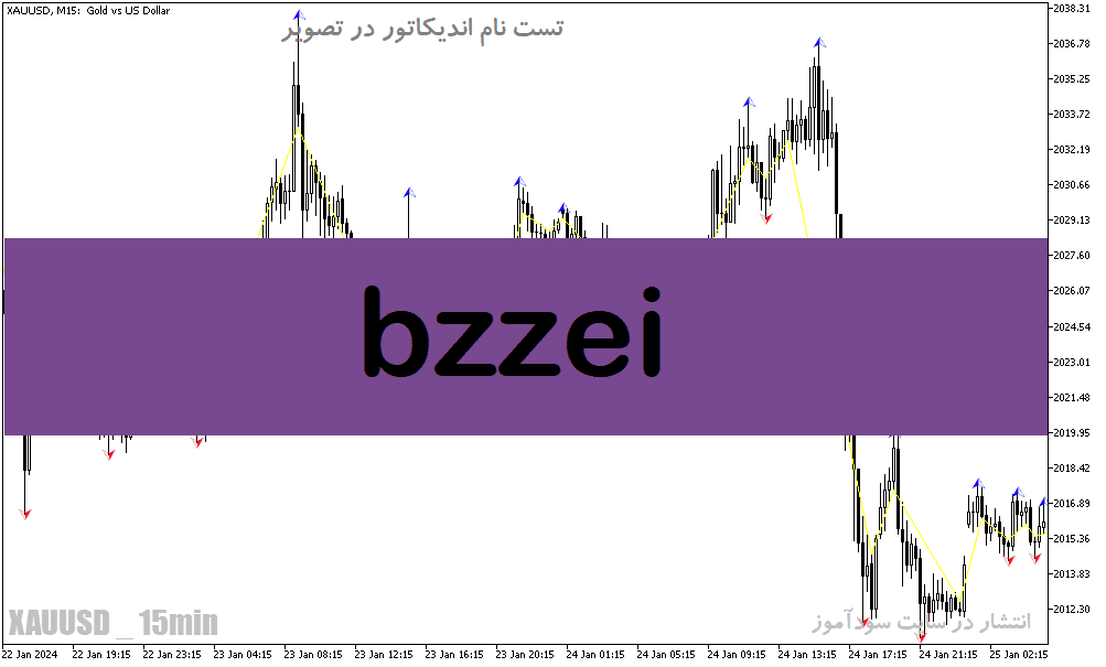 خرید و دانلود دانلود اندیکاتور زیگزاگ در متاتریدر5 با نام Bzzei_68e28121c267b.png خرید و دانلود دانلود اندیکاتور زیگزاگ در متاتریدر5 با نام Bzzei