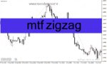 خرید و دانلود دانلود اندیکاتور زیگزاگ برای متاتریدر4 با نام mtf zigzag