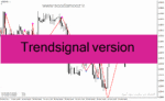 خرید و دانلود دانلود اندیکاتور زیگزاگ پلاس برای متاتریدر4 با نام Trendsignal version