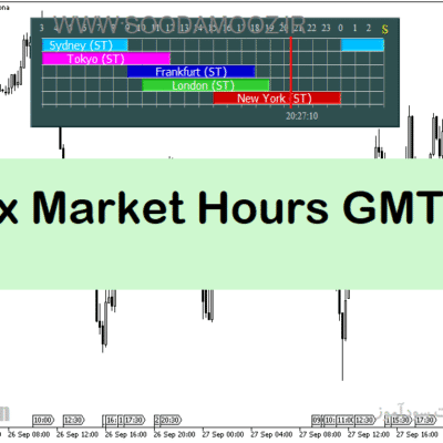 خرید و دانلود دانلود اندیکاتور سشن برای متاتریدر5 با نام Forex Market Hours GMT v4.0