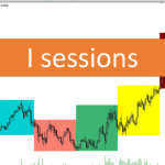 خرید و دانلود دانلود اندیکاتور سشن برای متاتریدر5 با نام I sessions