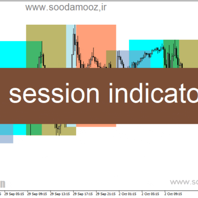 خرید و دانلود دانلود اندیکاتور سشن برای متا تریدر4 با نام 4session indicator