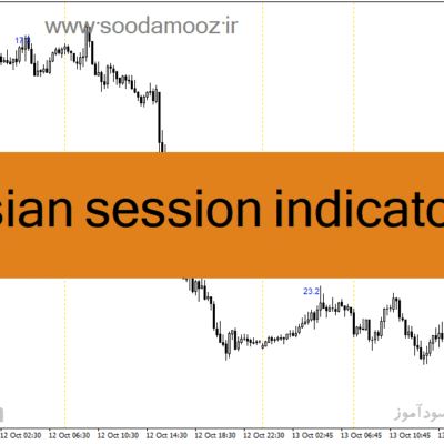 خرید و دانلود دانلود اندیکاتور سشن معاملاتی برای متاتریدر4 با نام xi asian session indicator