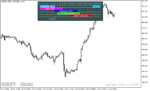 خرید و دانلود دانلود اندیکاتور سشن ها برای متاتریدر5 با نام forex market hours gmt