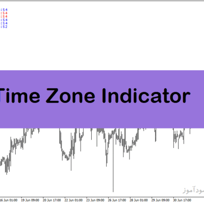 خرید و دانلود دانلود اندیکاتور سشن های معاملاتی در متاتریدر4 با نام Time Zone Indicator