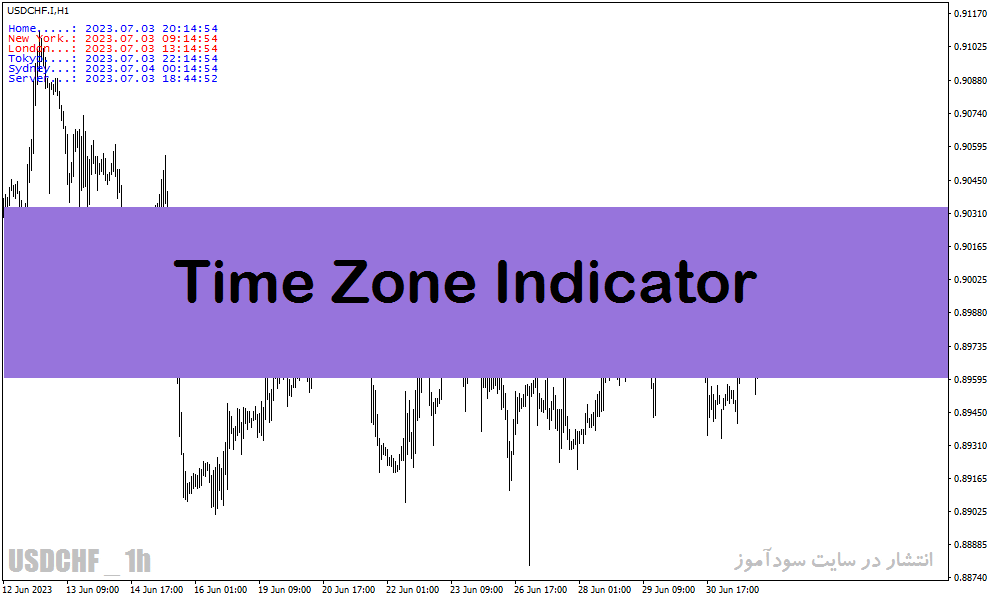 خرید و دانلود دانلود اندیکاتور سشن های معاملاتی در متاتریدر4 با نام Time Zone Indicator_68e2966d3234e.gif خرید و دانلود دانلود اندیکاتور سشن های معاملاتی در متاتریدر4 با نام Time Zone Indicator
