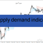 خرید و دانلود دانلود اندیکاتور سطوح عرضه و تقاضا برای متاتریدر4 با نام supply demand indicator
