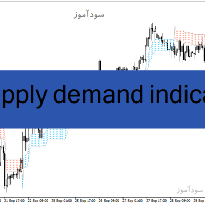 خرید و دانلود دانلود اندیکاتور سطوح عرضه و تقاضا برای متاتریدر4 با نام supply demand indicator