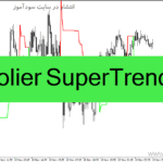 خرید و دانلود دانلود اندیکاتور سوپر ترند برای متاتریدر4 با نام Kolier SuperTrend