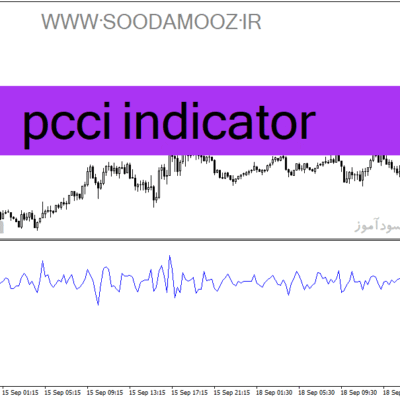 خرید و دانلود دانلود اندیکاتور سی سی آی در فارکس برای متاتریدر4 با نام pcci indicator