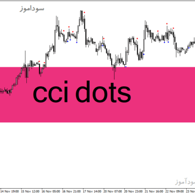 خرید و دانلود دانلود اندیکاتور سی سی آی در فارکس برای متاتریدر4 با نام cci dots