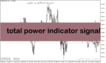 خرید و دانلود دانلود اندیکاتور سیگنال خرید و فروش بسیار قوی برای متاتریدر5 با نام total power indicator signal
