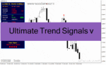 خرید و دانلود دانلود اندیکاتور سیگنال طلایی برای متاتریدر4 با نام Ultimate Trend Signals v