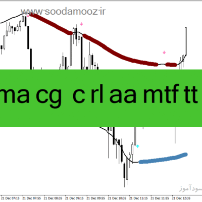 خرید و دانلود دانلود اندیکاتور سیگنال خرید و فروش برای متاتریدر4 با نام tma-cg-4c-rl-aa-mtf-tt