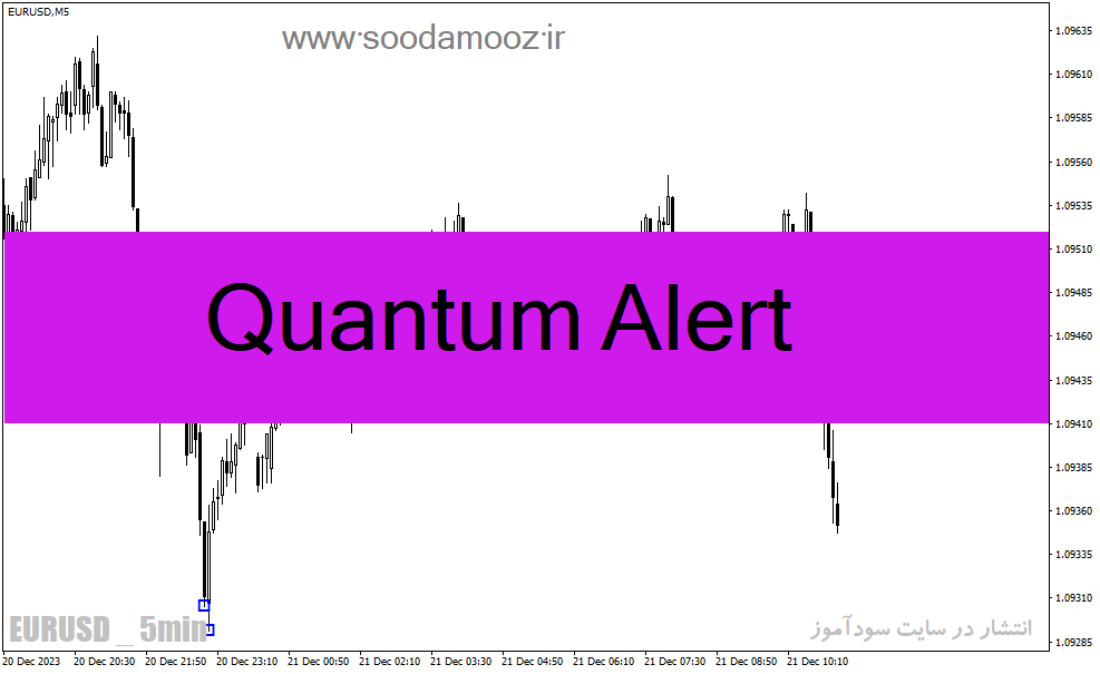 خرید و دانلود دانلود اندیکاتور سیگنال فارکس برای متاتریدر4 با نام Quantum Alert_68e1d29ad51e1.gif خرید و دانلود دانلود اندیکاتور سیگنال فارکس برای متاتریدر4 با نام Quantum Alert