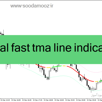 خرید و دانلود دانلود اندیکاتور سیگنال دهی برای متاتریدر4 با نام digital fast tma line indicator