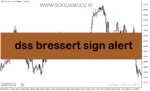 خرید و دانلود دانلود اندیکاتور سیگنال دهی برای متاتریدر5 با نام dss bressert sign alert