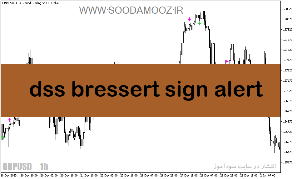 خرید و دانلود دانلود اندیکاتور سیگنال دهی برای متاتریدر5 با نام dss bressert sign alert_68e1e0a8bcc14.png خرید و دانلود دانلود اندیکاتور سیگنال دهی برای متاتریدر5 با نام dss bressert sign alert