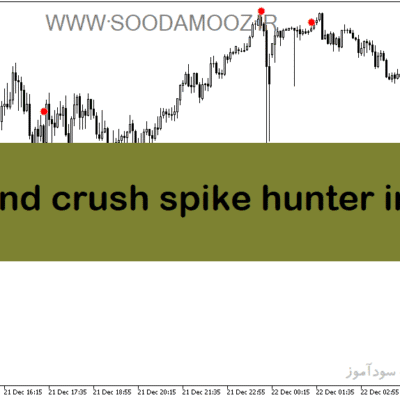 خرید و دانلود دانلود اندیکاتور سیگنال دهی برای متاتریدر5 با نام boom and crush spike hunter indicator