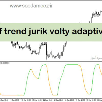خرید و دانلود دانلود اندیکاتور سیگنال ورود و خروج برای متاتریدر5 با نام schaff trend jurik volty adaptive rsx