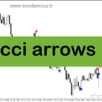 خرید و دانلود دانلود اندیکاتور سیگنال دهی متاتریدر5 با نام cci arrows