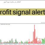 خرید و دانلود دانلود اندیکاتور سیگنال دهی متاتریدر4 با نام profit signal alert