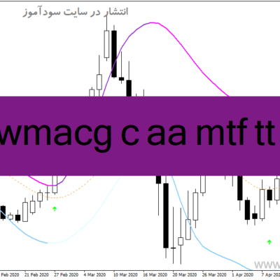 خرید و دانلود دانلود اندیکاتور سیگنال خرید و فروش رایگان برای متاتریدر4 با نام vwmacg c aa mtf tt