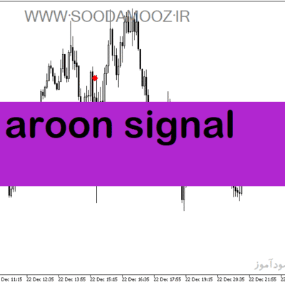 خرید و دانلود دانلود اندیکاتور سیگنال خرید و فروش بسیار قوی رایگان برای متاتریدر5 با نام aroon signal