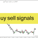 خرید و دانلود دانلود اندیکاتور سیگنال دهی متاتریدر4 با نام Buy sell signals