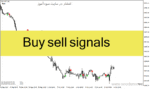 خرید و دانلود دانلود اندیکاتور سیگنال دهی متاتریدر4 با نام Buy sell signals