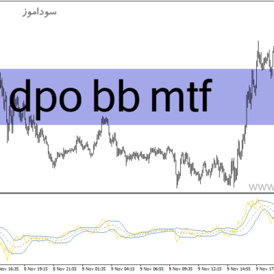 خرید و دانلود دانلود اندیکاتور سیگنال ورود و خروج برای متاتریدر4 با نام dpo bb mtf