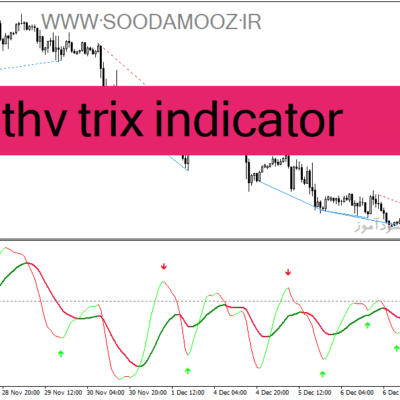 خرید و دانلود دانلود اندیکاتور سیگنال خرید و فروش رایگان برای متاتریدر4 با نام thv trix indicator