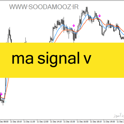 خرید و دانلود دانلود اندیکاتور سیگنال فارکس برای متاتریدر4 با نام ma signal v