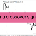 خرید و دانلود دانلود اندیکاتور سیگنال دهی فارکس برای متاتریدر4 با نام lwma crossover signal