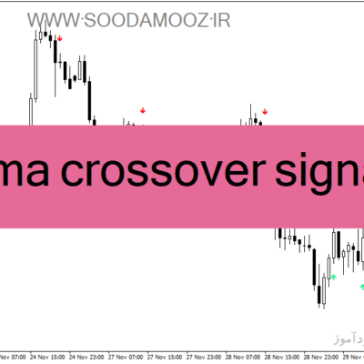 خرید و دانلود دانلود اندیکاتور سیگنال دهی فارکس برای متاتریدر4 با نام lwma crossover signal