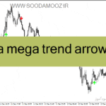 خرید و دانلود دانلود اندیکاتور سیگنال دهی برای متاتریدر4 با نام hma mega trend arrows