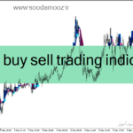 خرید و دانلود دانلود اندیکاتور سیگنال دهی بورس برای متاتریدر4 با نام carma buy sell trading indicator
