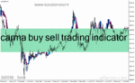 خرید و دانلود دانلود اندیکاتور سیگنال دهی بورس برای متاتریدر4 با نام carma buy sell trading indicator