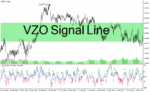 خرید و دانلود دانلود اندیکاتور سیگنال دهی رایگان برای متاتریدر4 با نام VZO Signal Line
